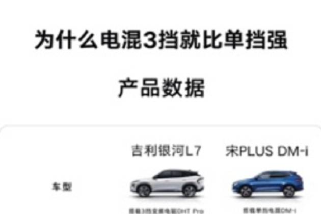 為什么電混3擋就比單擋強?