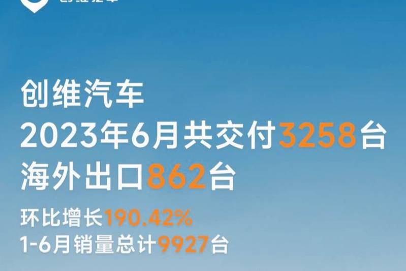 6月埃安、理想、嵐圖、飛凡、創(chuàng)維、極氪汽車銷量盤點(diǎn)，誰家最強(qiáng)