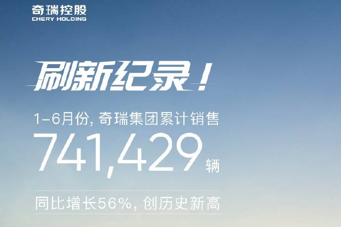 奇瑞集團上半年銷量超74萬輛 同比增長56%