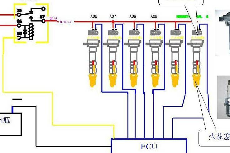 点火线圈总烧坏？怎么回事