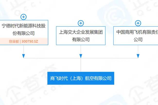 宁德时代与商飞合资成立航空公司 进行航空器零件设计和生产