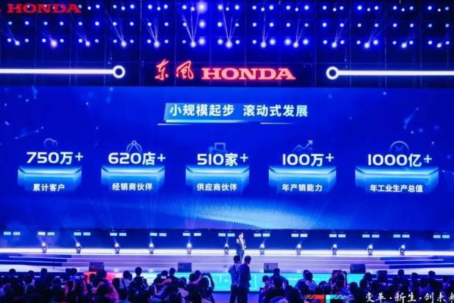 东风Honda的二十年：一款CR-V，开创一个时代