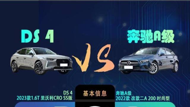 豪华进口两厢车较量 DS4VS奔驰A级 