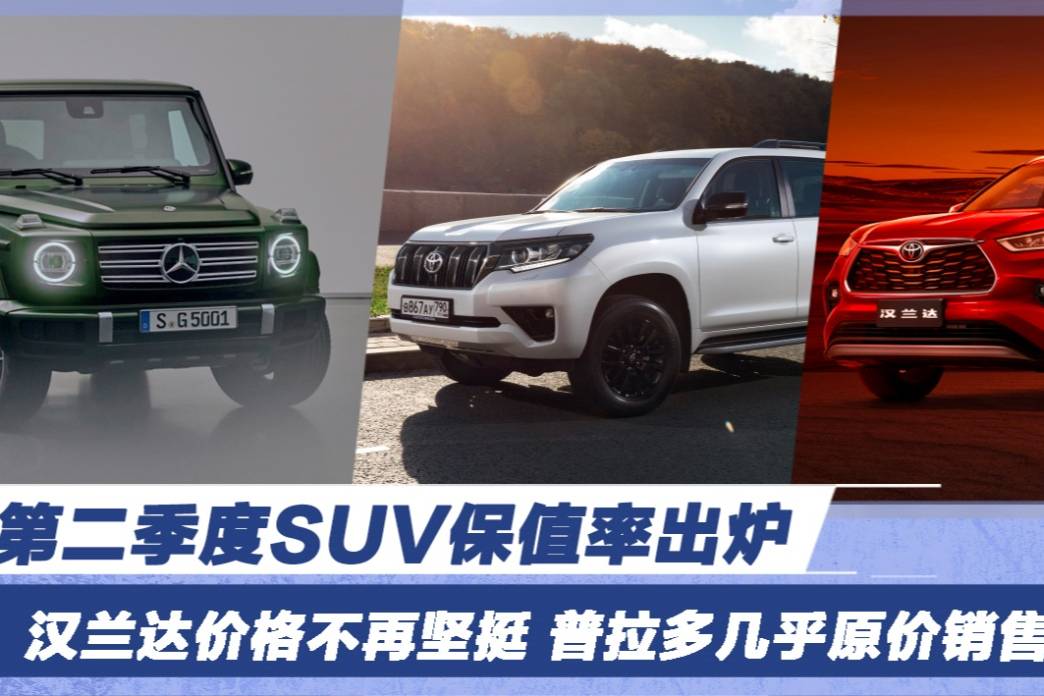 第二季度SUV保值率出爐 漢蘭達不再堅挺 普拉多幾乎原價銷售