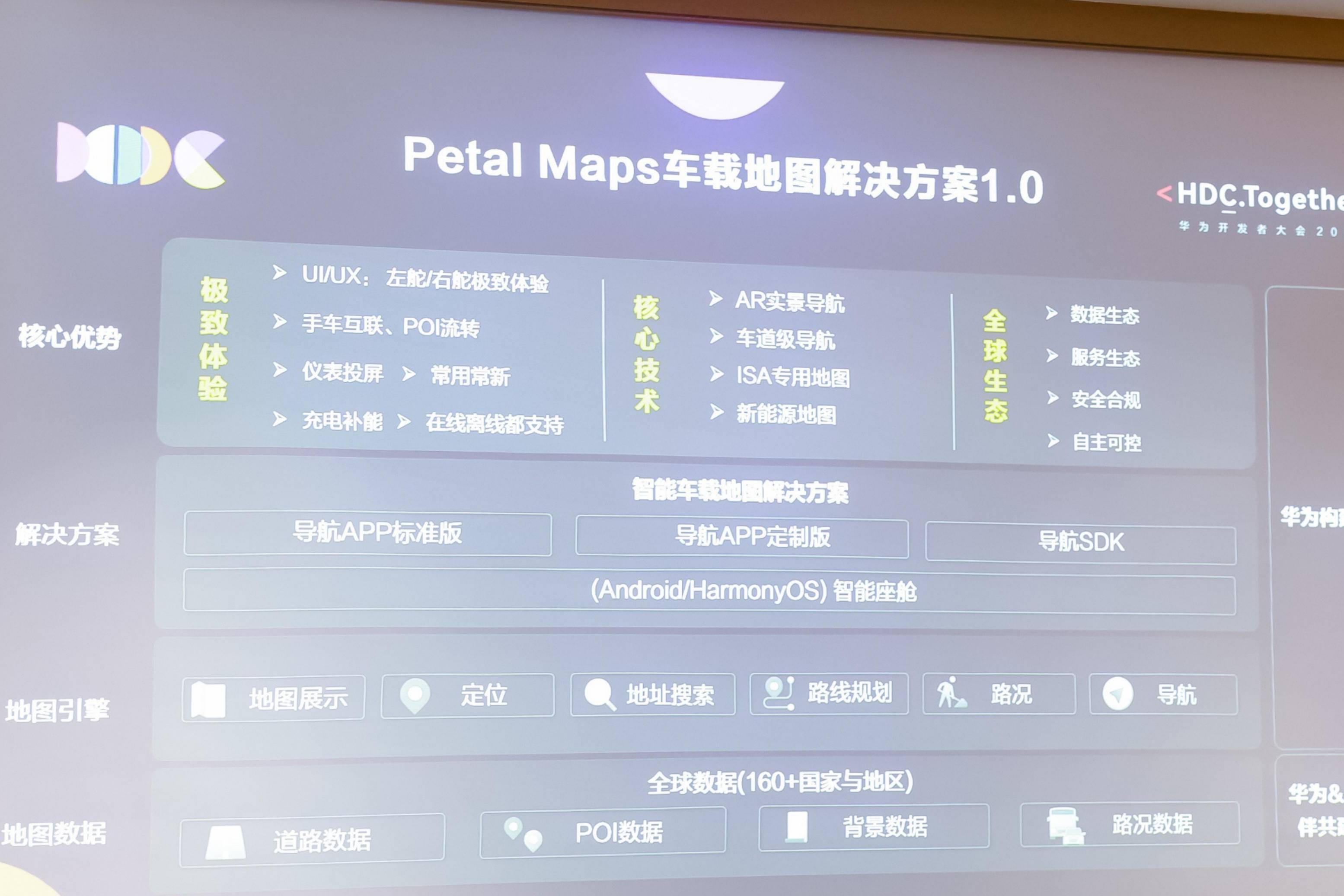 HDC2023：PetalMaps車載地圖解決方案宣布可商用