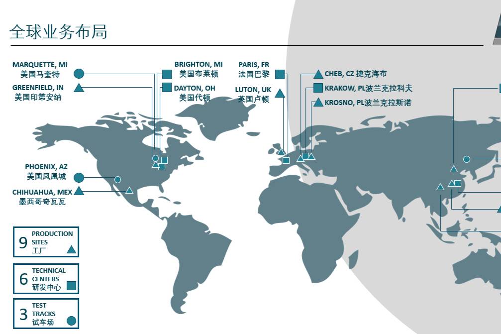 京西重工线控制动业务突破欧洲市场：核心系统中国研发