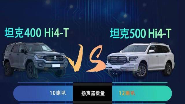  坦克400 VS 坦克500