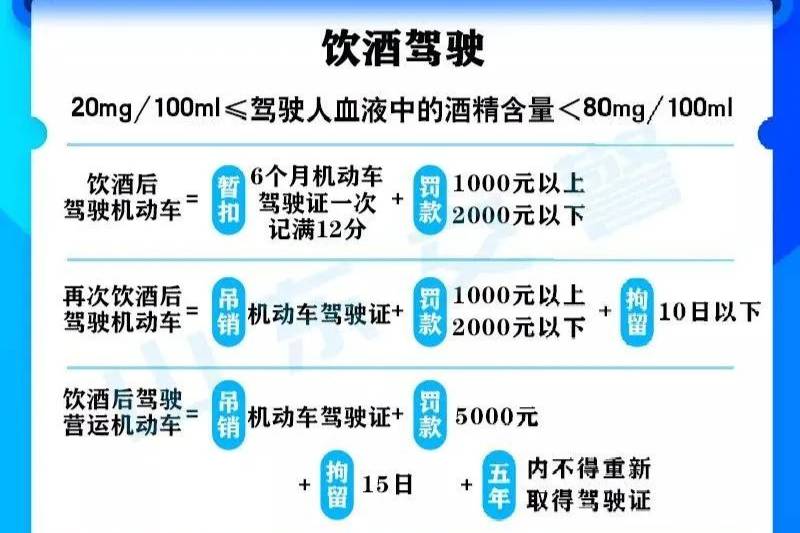 成本不到10塊錢的“醬香拿鐵”，喝完還能開車嗎？