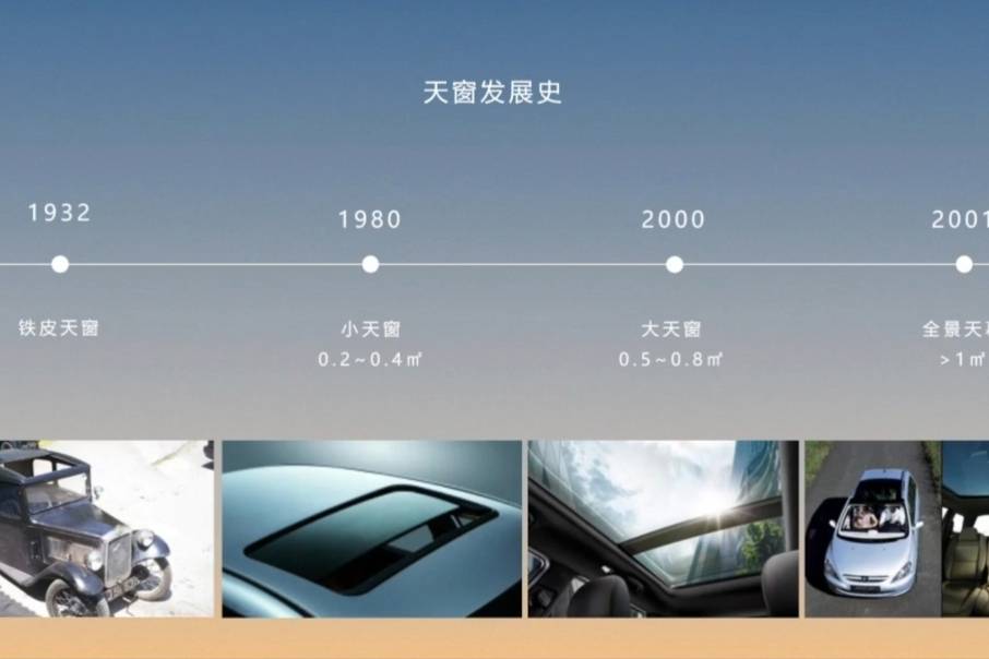 EC7把幾乎成為標(biāo)配的全景天窗，做出了新意