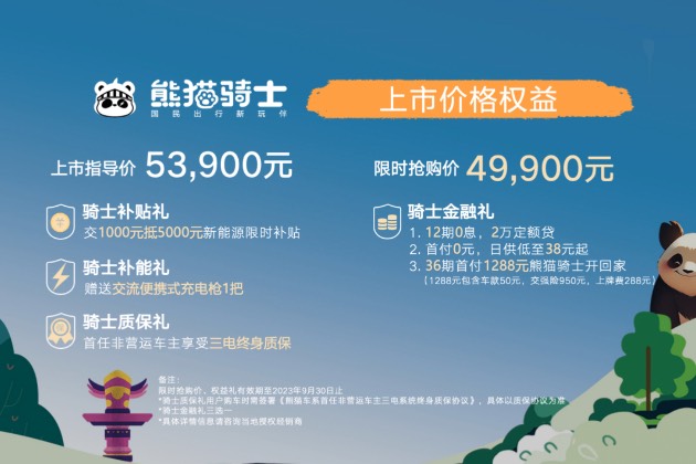 吉利熊貓騎士上市,限時4.99萬拿下國產電動“小衛士”