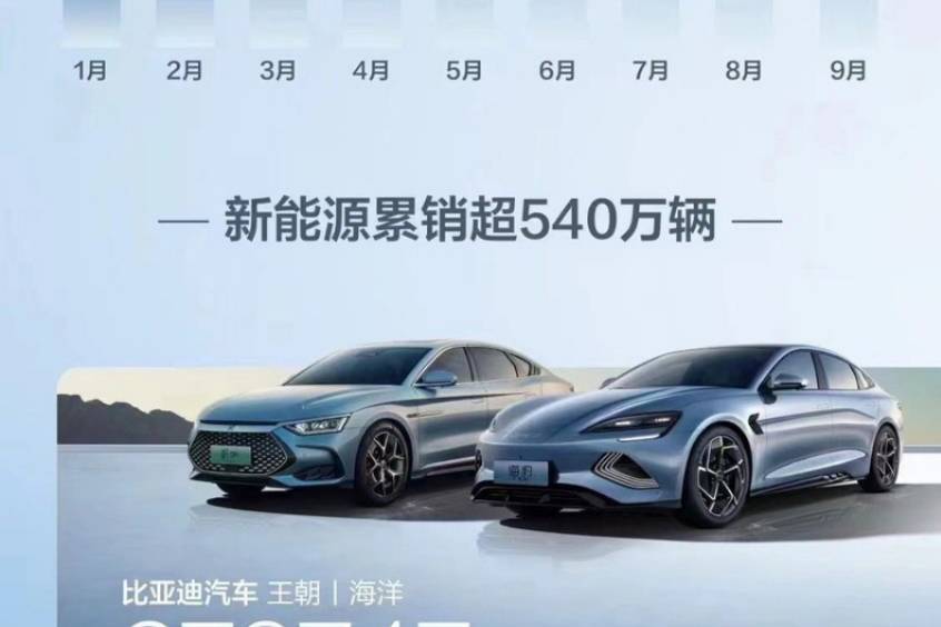 2023年累計銷量破200萬 比亞迪公布相關數(shù)據(jù)