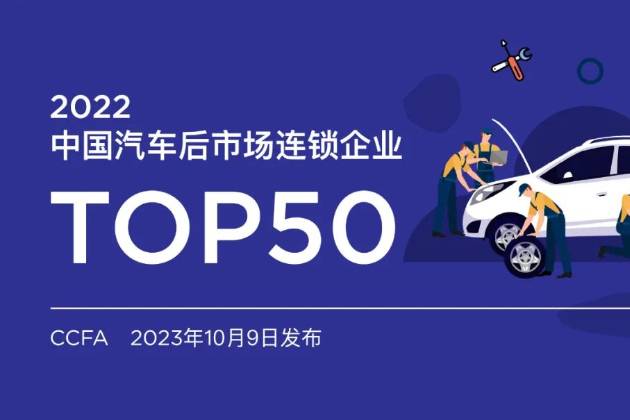 金榜题名丨三头六臂入选中国汽车后市场连锁企业TOP50