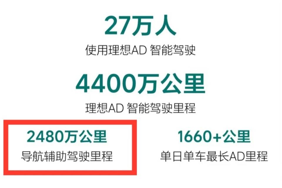 国庆数据出来了！智能驾驶谁领先一目了然…