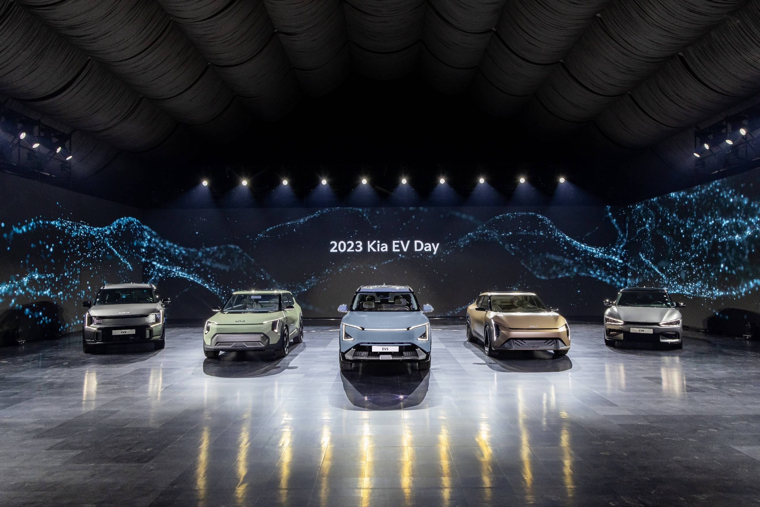 起亚在“Kia EV Day”上发布EV5及两款概念车型