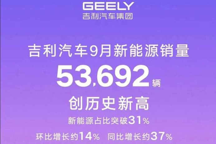 9月份新能源汽车市场数据发布，汽车内卷进入全新阶段