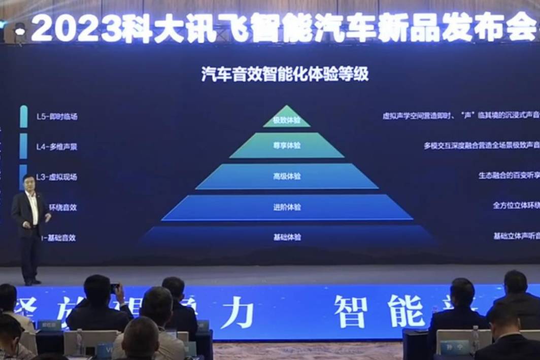 科大訊飛按下加速鍵：大模型上車體驗已超越傳統(tǒng)汽車認知