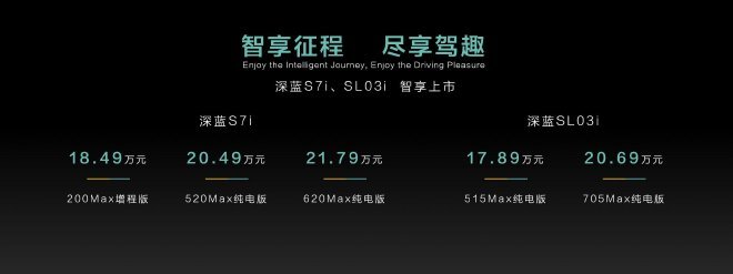 深蓝S7i/深蓝SL03i正式上市，售价17.89万起