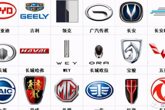 百花齊放的自主汽車品牌，我們?cè)撨x誰(shuí)