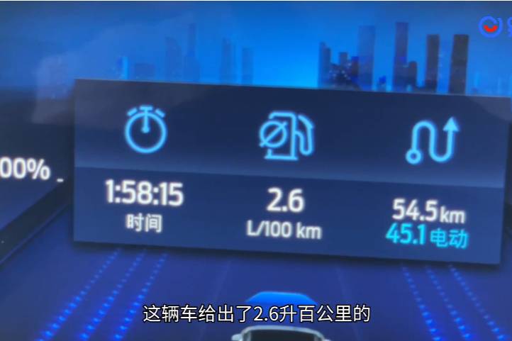 史上最省福特车，他来了！油耗2.6 L你敢信