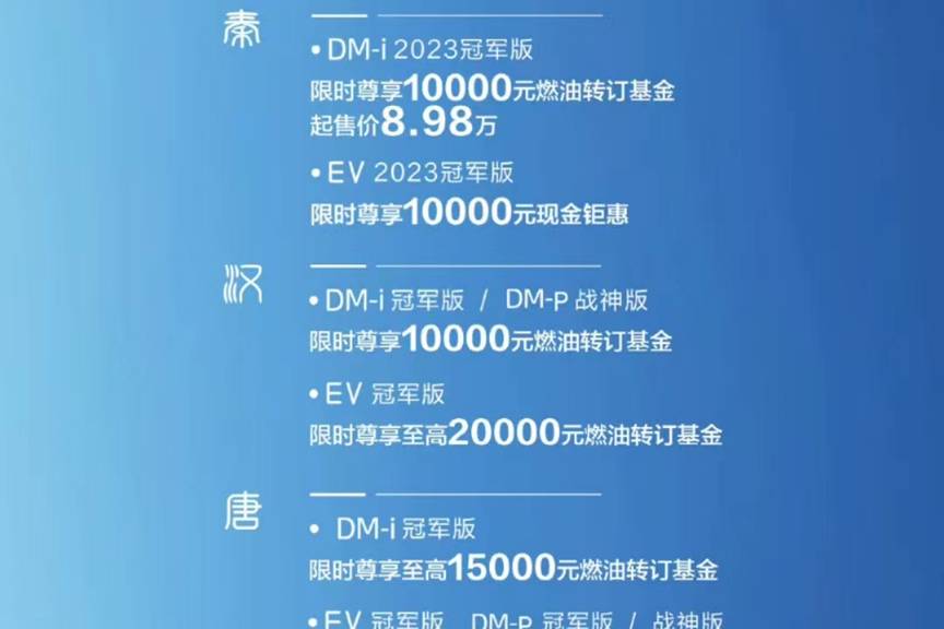 比亞迪推出12月優(yōu)惠，搶燃油車市場，沖300萬銷量