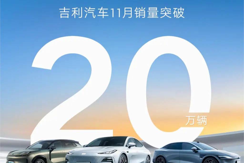 吉利汽車11月份銷量超20萬(wàn)輛 同比增長(zhǎng)38%