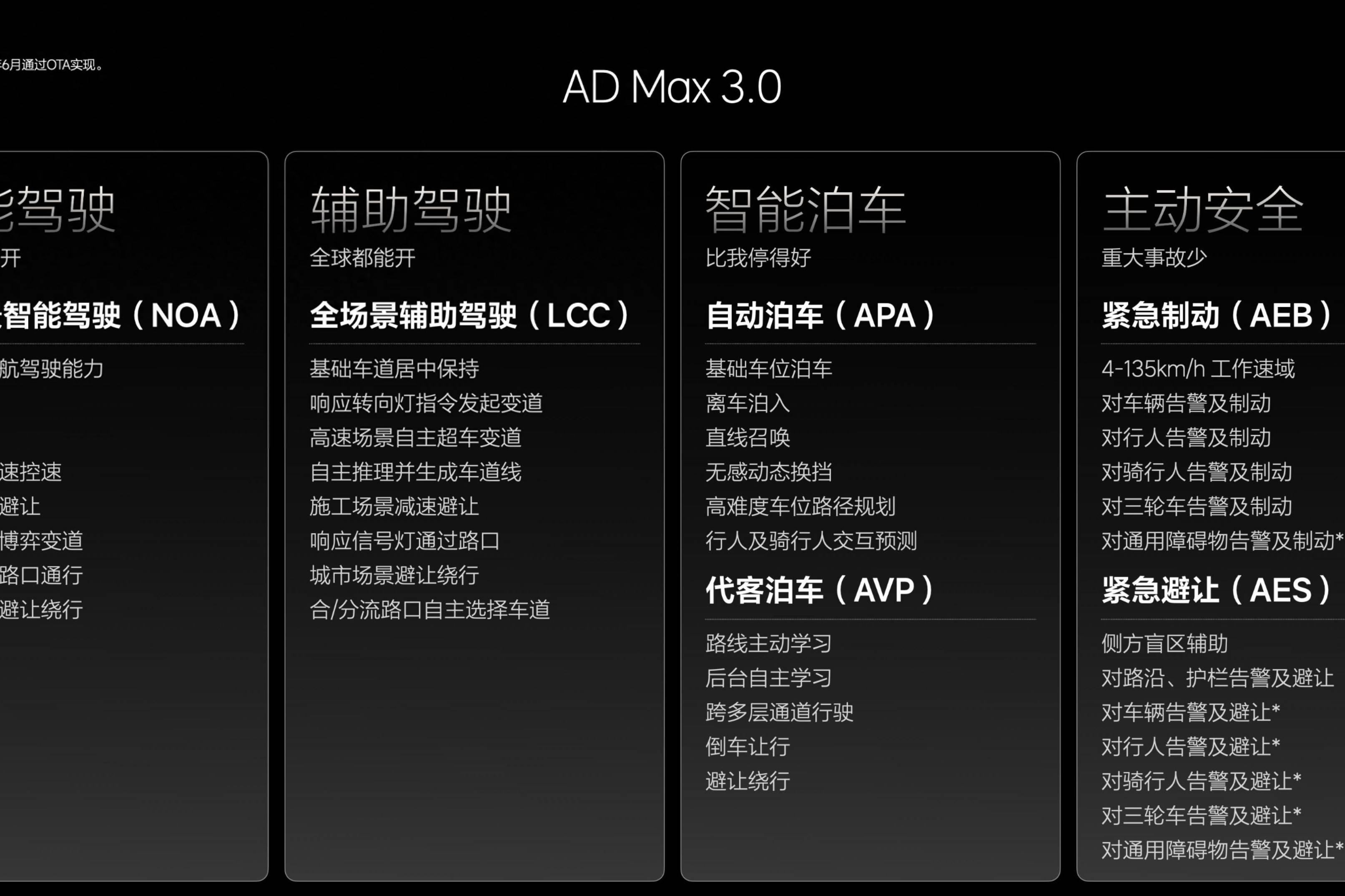 理想汽車發(fā)布OTA 5.0智能駕駛和智能空間全面進(jìn)化