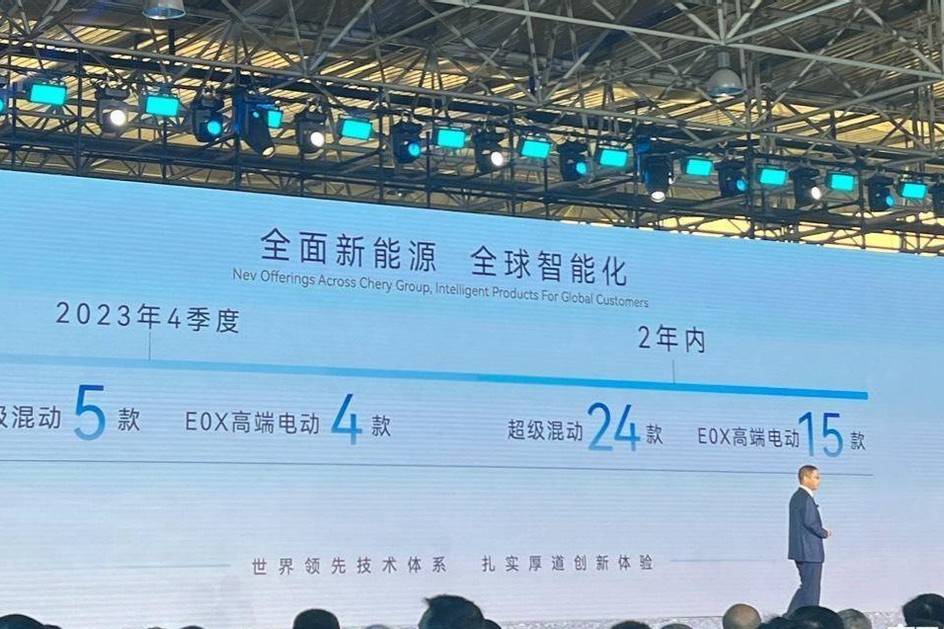 2024年IPO，奇瑞汽車沖擊1500億市值？