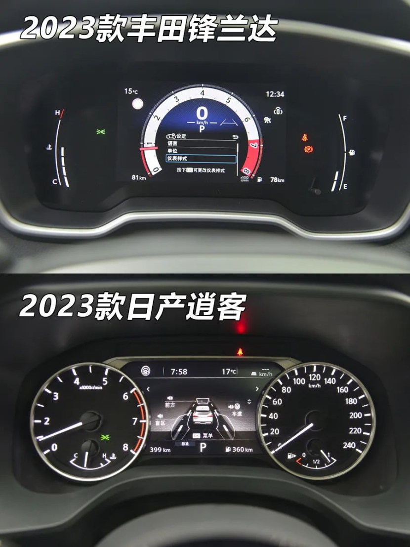 "大比拼！丰田锋兰达 vs 日产逍客，谁才是最‘卷’的合资日系SUV  第11张