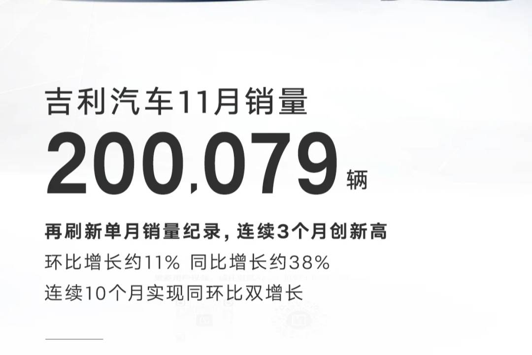 11月銷量自主“五虎猛將”，奇瑞只能排上第二？