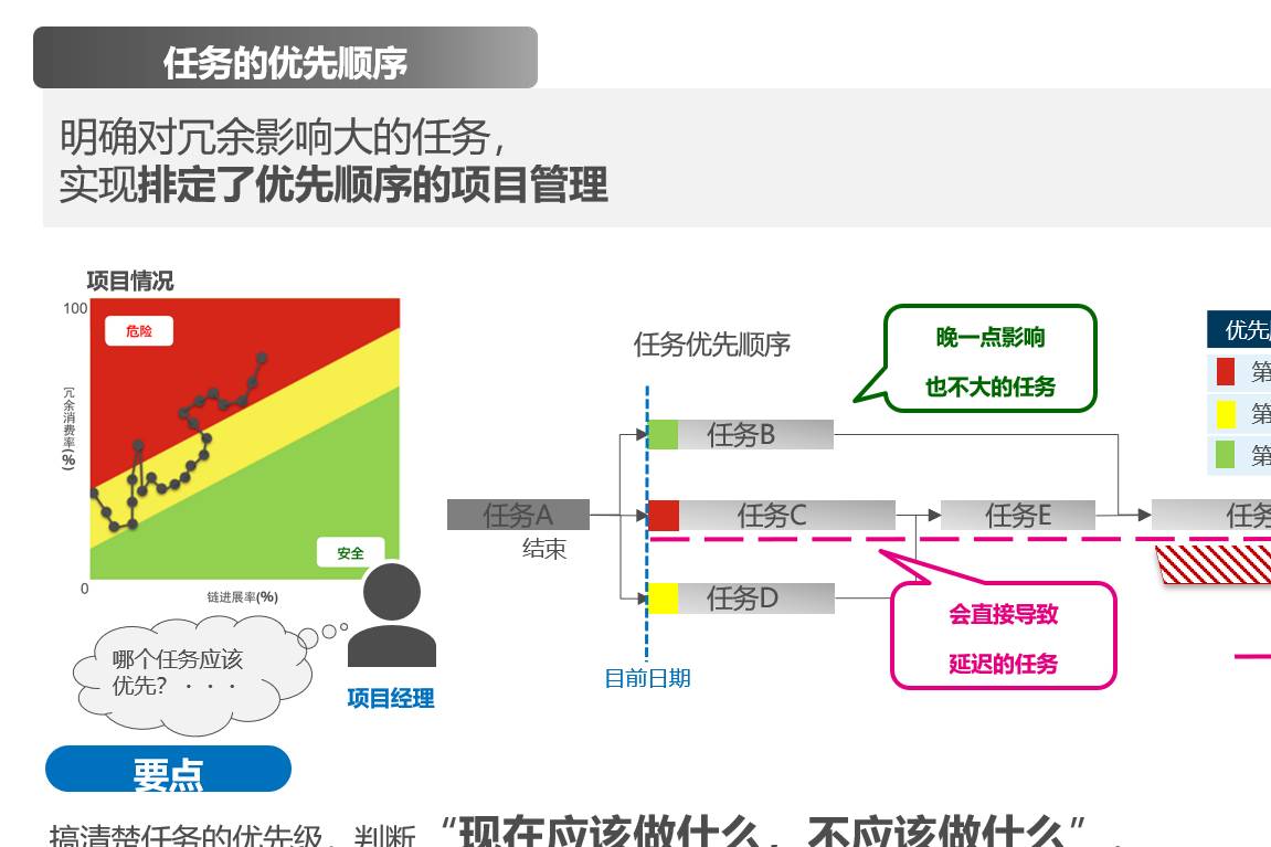 松下汽車電子系統(tǒng)公司后座48英寸顯示器系統(tǒng)被豐田汽車公司采用