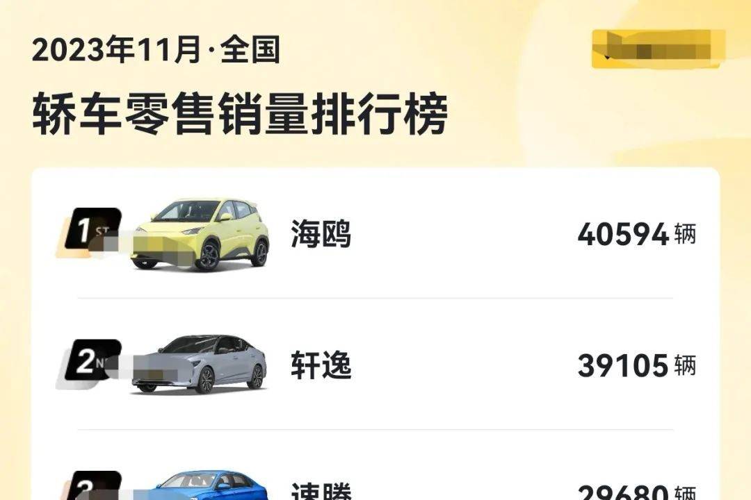 新能源汽車啥時候能終結(jié)燃油車