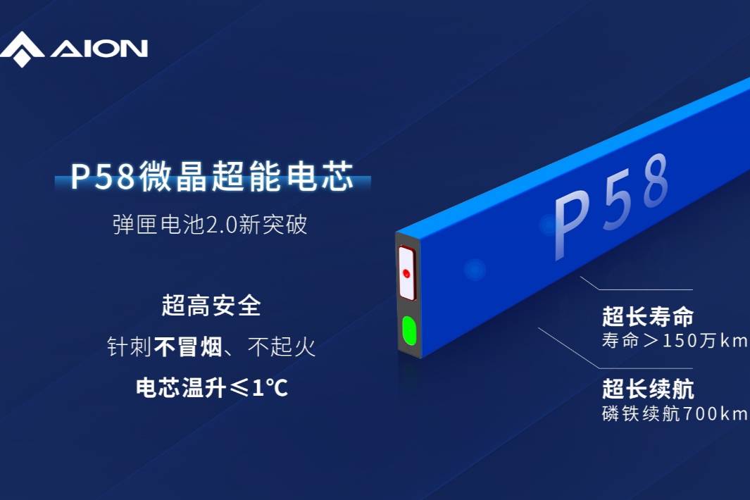 可抗槍擊的電池包!中國品牌電池技術(shù)再突破 一車能傳三代?