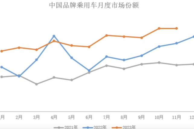 車壇快報(bào)｜豐田將全球召回約 112 萬輛汽車