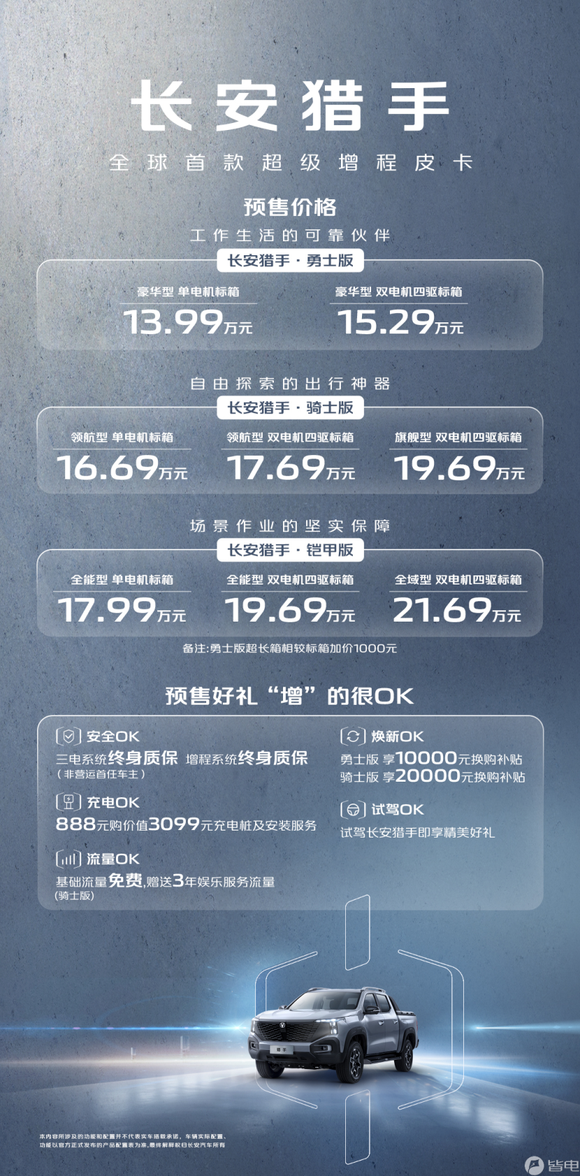 长安猎手，国内首款增程式皮卡，续航超过1000公里，预售价低至13.99万  第1张