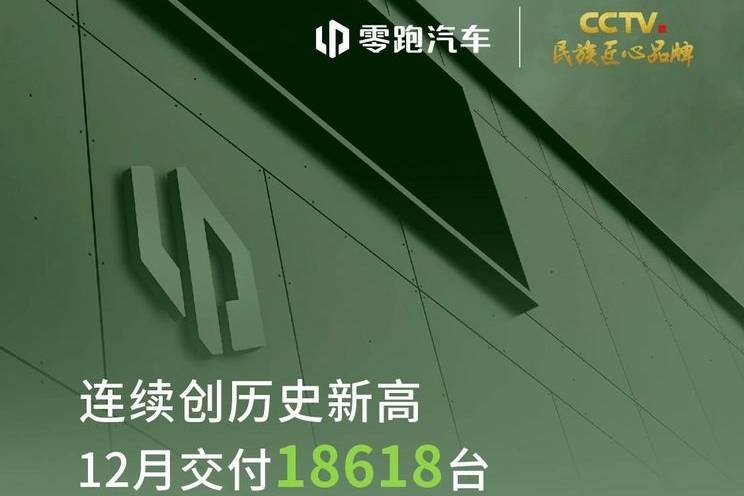 零跑汽車12月交付18618臺汽車 同比增長119%