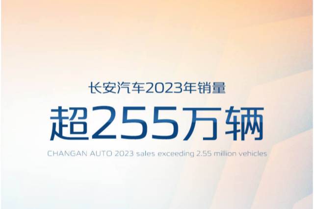 万象更新 一路“长”红 长安汽车2023年销量超255万辆