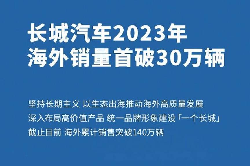 來了！2023年中國品牌銷量排名，比亞迪狂飆，吉利長安上強(qiáng)度