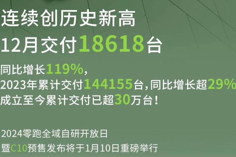 復(fù)盤新勢(shì)力2023：血與火之歌