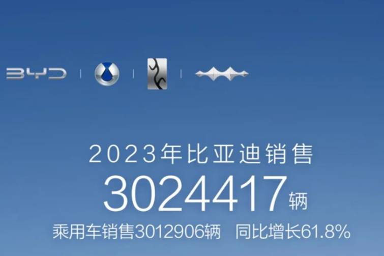 2023自主品牌五強(qiáng)年度銷量哪家強(qiáng)？誰才是真正的遙遙領(lǐng)先?