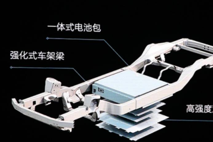 扳手掰弯豹5大梁是真还是假：钢制大梁有可能被掰弯吗？