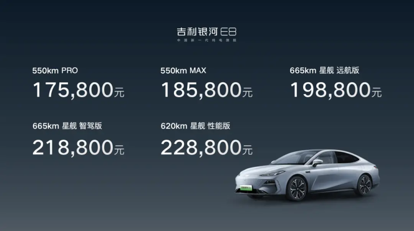 吉利银河E8正式上市，开启中国新能源汽车“银河时代”