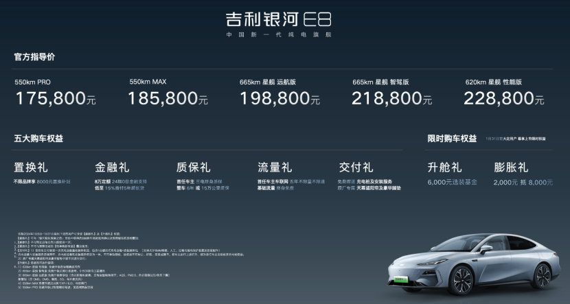 中国新一代纯电旗舰银河E8正式上市，开启高价值新能源汽车时代