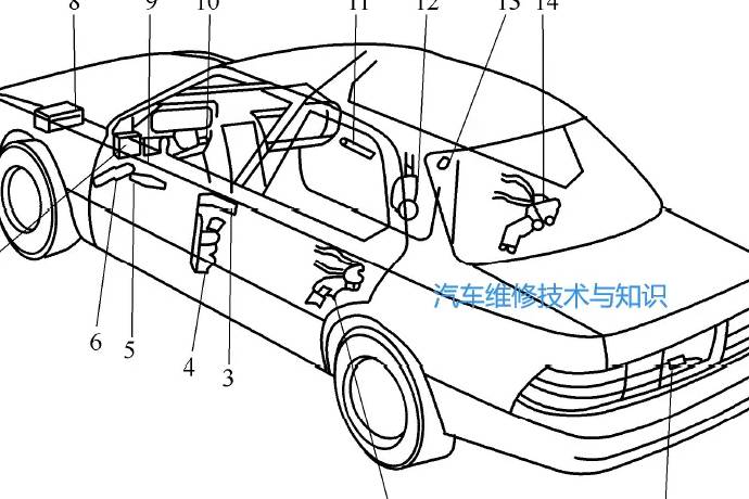 車門鎖壞了怎么辦？中控門鎖系統(tǒng)的結(jié)構(gòu)特點(diǎn)、常見故障及檢修思路