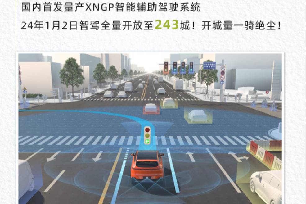 車企競爭紛紛卷向城市NOA丨攻克“軟”肋  藍聰當先