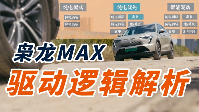 若会说话，枭龙MAX会这样介绍Hi4系统