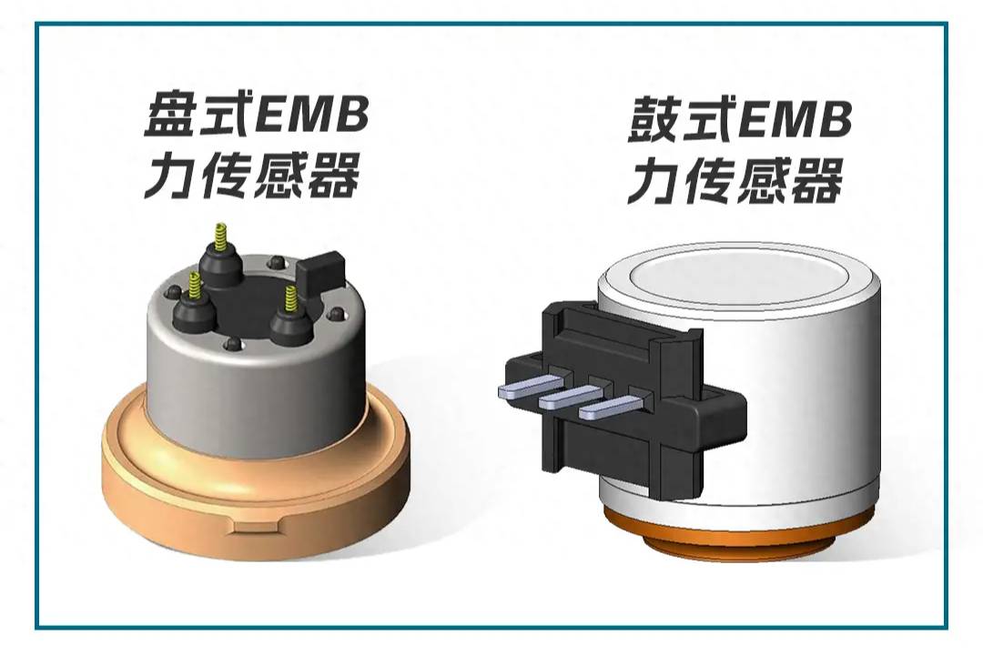 森薩塔力傳感器技術助力汽車制動系統制造商