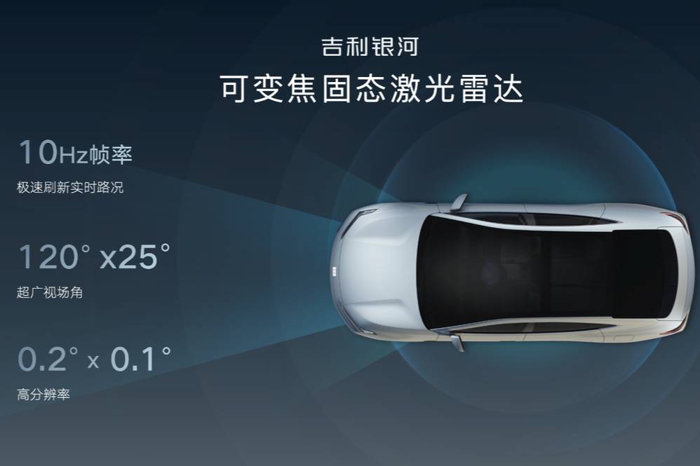 過年B級電動車首選,年終獎必提吉利銀河E8