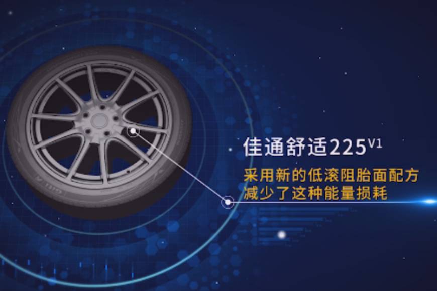 如何評價懂車帝冬季極限測試？來一波省電的新能源汽車輪胎推薦