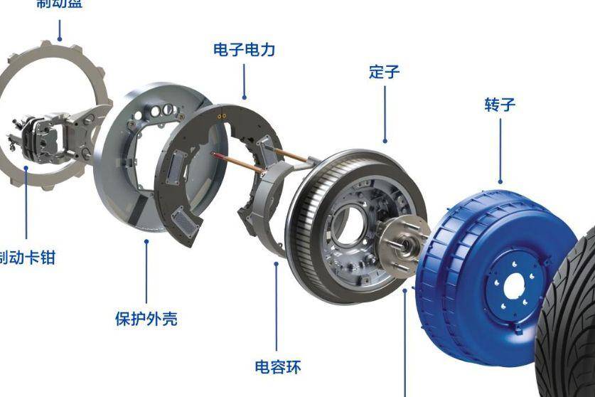 汽車前輪與后輪的區(qū)別