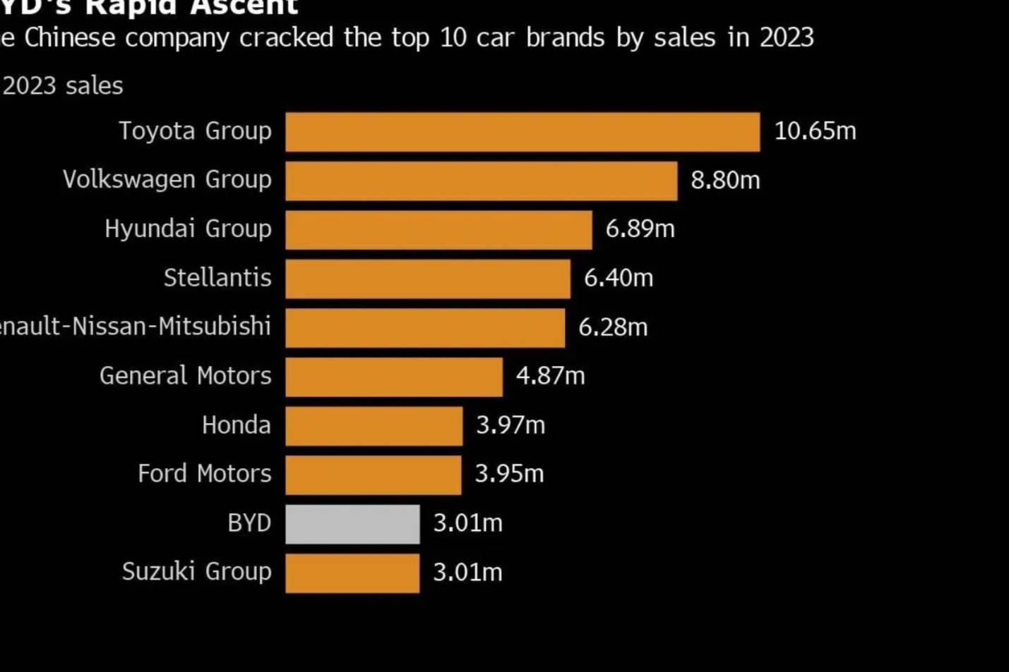 卉眼识车|车市2023年，中国品牌汽车的扬眉吐气
